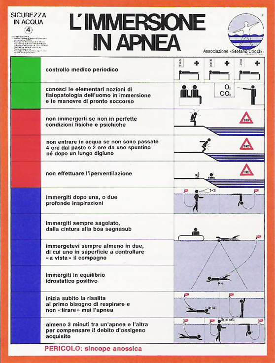 Associazione Stefano Cocchi - Sicurezza in acqua