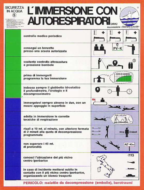 Associazione Stefano Cocchi - Sicurezza in acqua