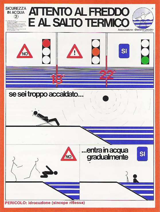 Associazione Stefano Cocchi - Sicurezza in acqua